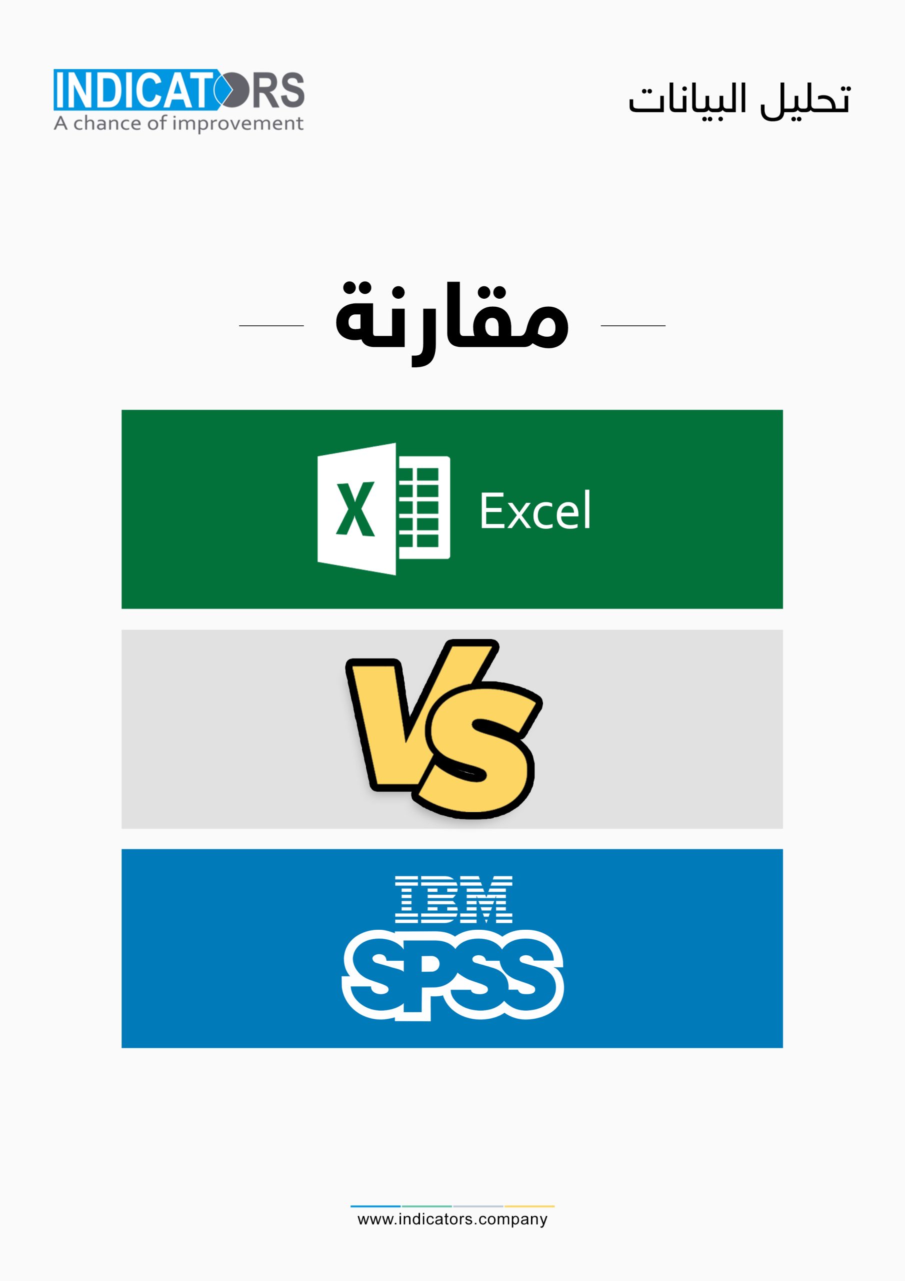 مقارنة SPSS vs Excel